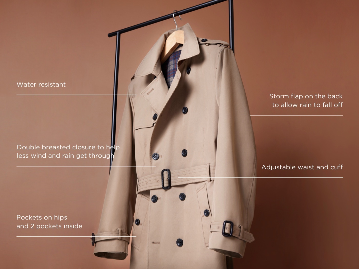 Hawes & Curtis | Why the Trench Coat is an All Year Must Have!